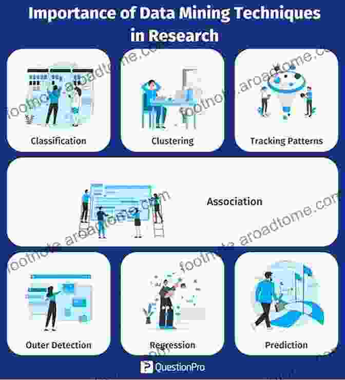 A Group Of Researchers Engaged In Data Mining Journeys To Data Mining: Experiences From 15 Renowned Researchers