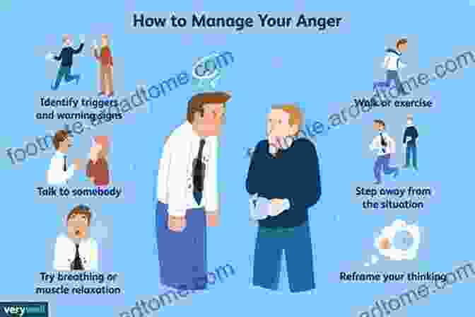 Buy Now Anger Management: For Couples To Help Control Anger In The Relationship