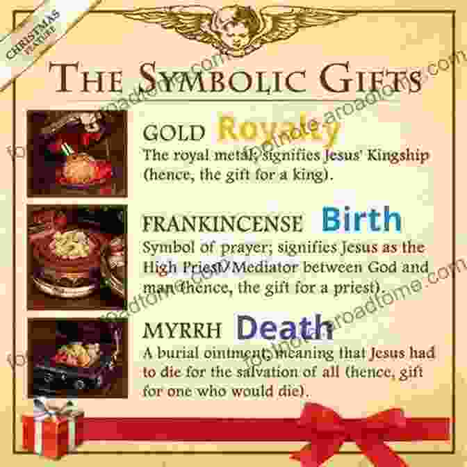 Christmas Gifts, Representing The Gifts Brought By The Wise Men To Jesus. A Simple Explanation Of Christmas