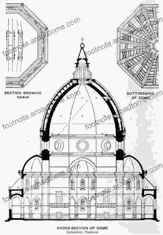 Diagram Of The DOM Architecture DOM Enlightenment: Exploring JavaScript And The Modern DOM