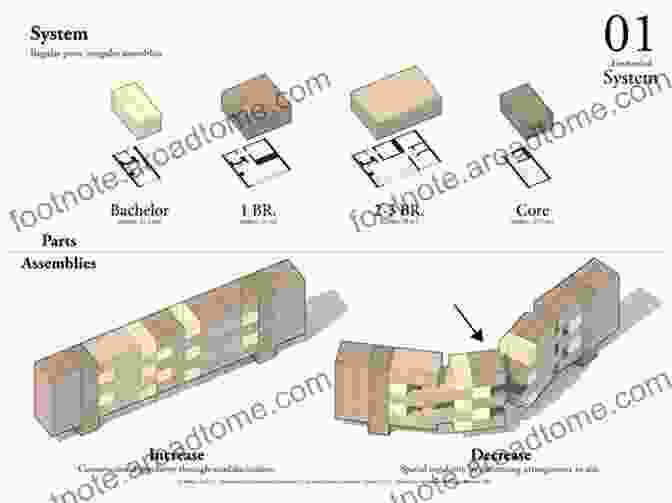 Examples Of Modular Materials With Tailored Properties, Showcasing Their Versatility In Applications. Crystallography Of Modular Materials (International Union Of Crystallography Monographs On Crystallography (No 15))