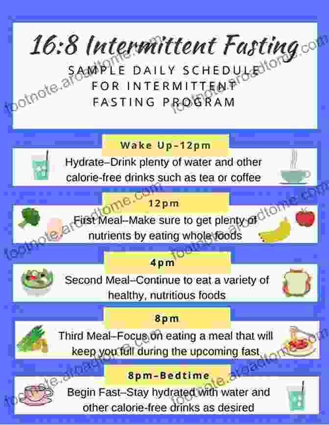 Female Hormonal Cycle Weight Loss: Tips To Start Intermittent Fasting: How To Lose Weight For Women