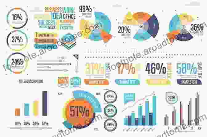 Graph And Data Graphic Cloudburst: A Rainmaker S Guide To Fearless Fundraising And Exceptional Donor Stewardship