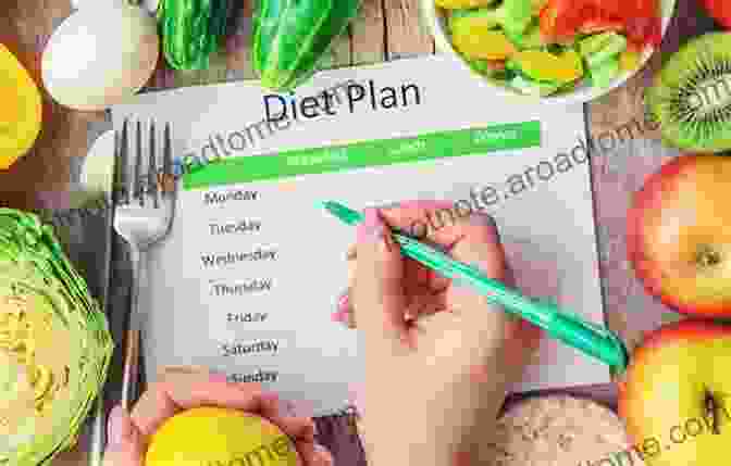 Image Of A Personalized Weight Loss Plan With Sections For Nutrition, Exercise, And Self Care Easy Weight Loss: The Ultimate Weight Loss Solution: Discover The Surprising Techniques And Weight Loss Mindset That Will Get You The Body Of Your Dreams (The Rapid Results Academy)