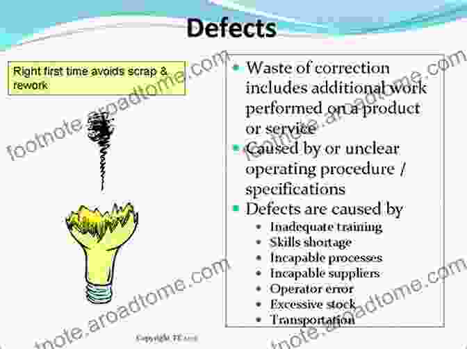 Image Of Defects And Failures Infographic The Good And The Bad News About Quality (Quality And Reliability 13)