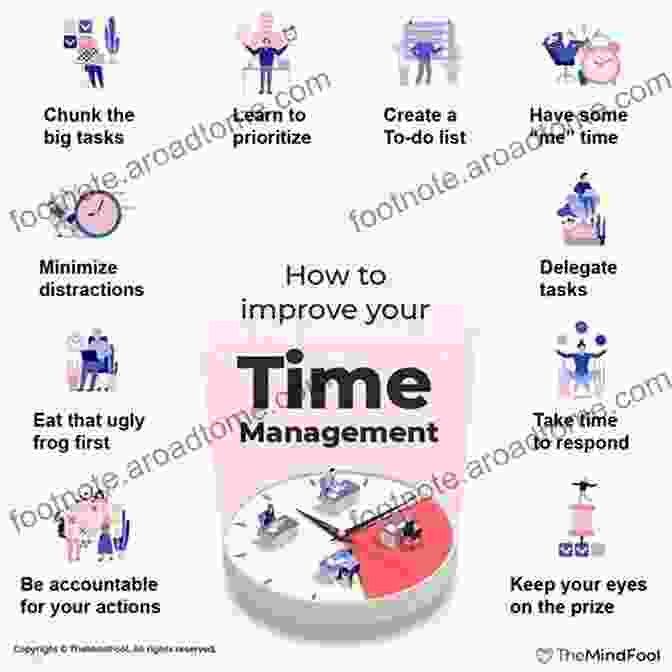 Improved Time Management The One Minute To Do List: Quickly Get Your Chaos Completely Under Control