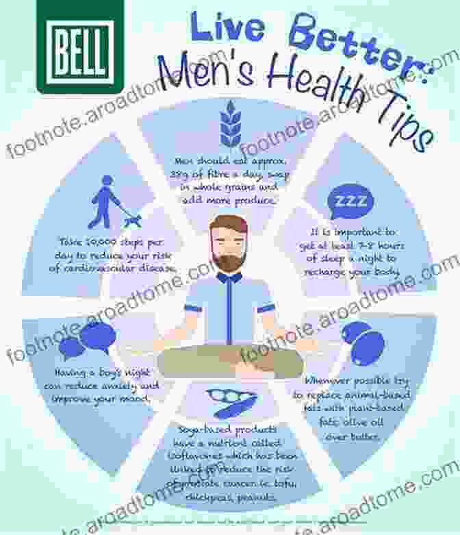 Infographic Showing The Key Strategies For Men To Live Longer Longevity Mystery Solved: The Strategies For Men To Live As Long As Women Do