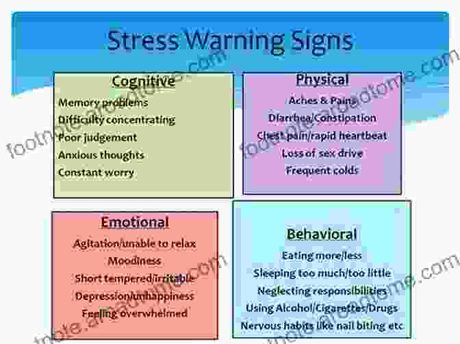 Physical, Emotional, And Cognitive Symptoms Of Stress What: Mental Illness?: Stress Symptoms And Stories (Mental Illness Demystified And Simplified 1)