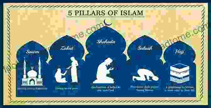 Pillars Of Islam Graphic Muhammad The Best Of Creation: A Glimpse Of His Blessed Life