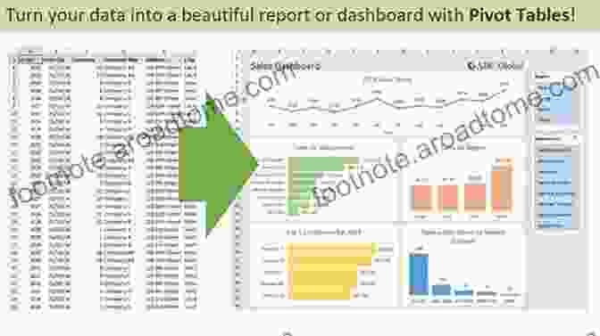 PivotTables And PivotCharts In Excel ICDL Excel: A Step By Step Guide To Spreadsheets Using Microsoft Excel