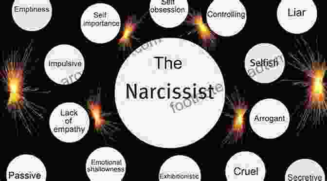 Psychopaths Cycle Between Idealizing And Devaluing Victims, Creating A Disorienting And Traumatic Experience Dangerous Liaisons: How To Recognize And Escape From Psychopathic Seduction