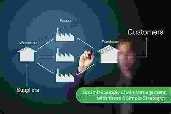 Supply Chain Optimization Benefits Supply Chain Optimization (Applied Optimization 98)