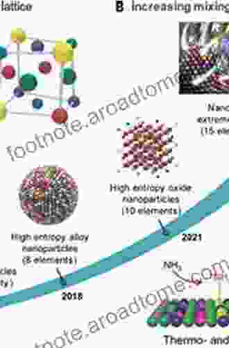 Endohedral Fullerenes: Electron Transfer And Spin (Nanostructure Science And Technology)