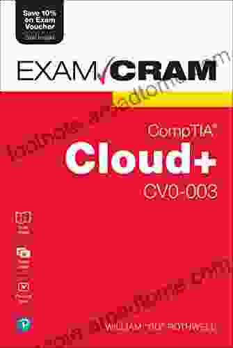 CompTIA Cloud+ CV0 003 Exam Cram