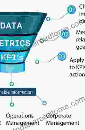 Software Process Improvement: Metrics Measurement and Process Modelling: Software Best Practice 4