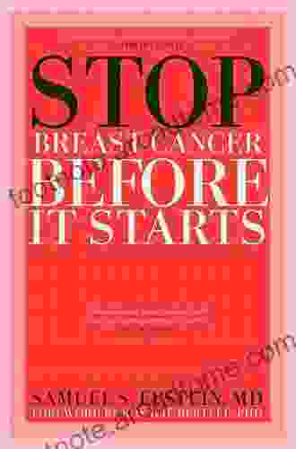 Stop Breast Cancer Before it Starts